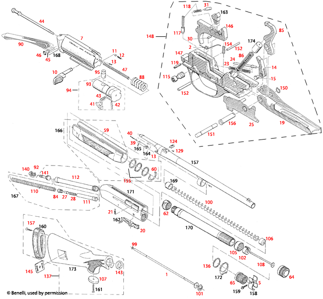 Benelli U S A Super 90 M1 Field Eclate Brownells France [ 600 x 650 Pixel ]