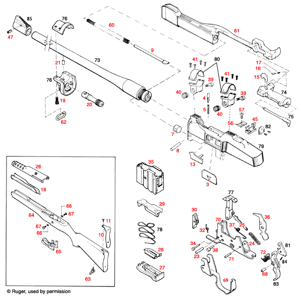 Lister L Serial Numbers