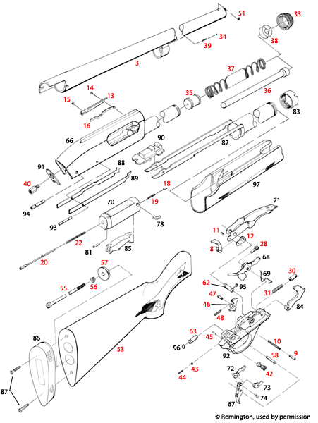 Image Result For Schematics Definition