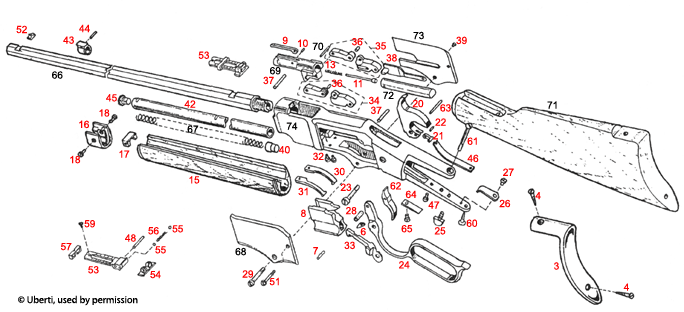 Uberti® 1866 Rifle 